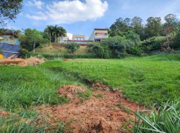 imagem · Terreno à venda com 2.888m² no condomínio Fazenda da Grama em Itupeva