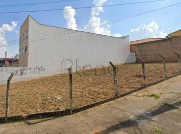 imagem · Terreno à venda em Indaiatuba, Jardim Regina, com 399.77 m²
