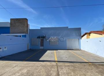imagem · Casa à venda e para alugar em Campinas, Jardim Leonor, com 2 quartos, com 157.5 m²