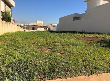 imagem · Terreno à venda com 360m² no Swiss Park em Campinas