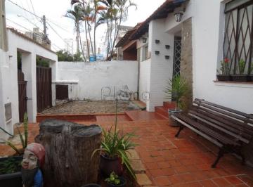 imagem · Casa à venda em Campinas, Jardim Dom Bosco, com 3 quartos, com 119.7 m²