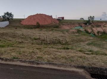 imagem · Terreno à venda em Indaiatuba, Parque Residencial Indaiá, com 1200 m²