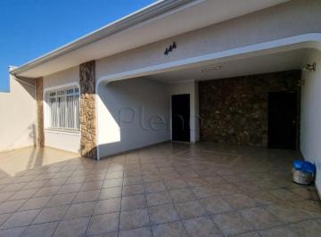 imagem · Casa à venda no Jardim Guarani, Campinas