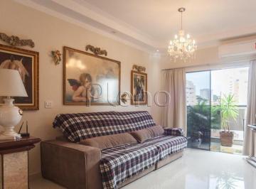 imagem · Apartamento à venda com 3 quartos no Jardim Paraíso, Campinas.