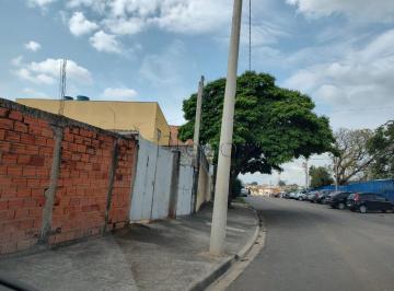 imagem · Terreno à venda em Campinas, Jardim Guarani, com 551 m²