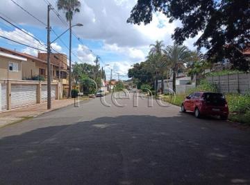imagem · Terreno à venda em Campinas, Parque Taquaral, com 1025 m²