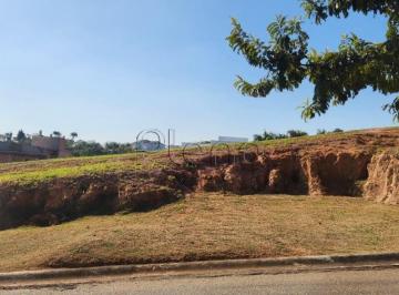 imagem · Terreno à Venda no Condomínio Reserva Santa Isabel em Louveira, no bairro Cana d