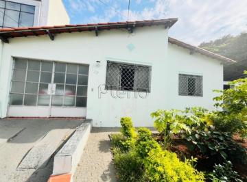 imagem · Casa à venda em Campinas, Vila Nova, com 2 quartos, com 160 m²