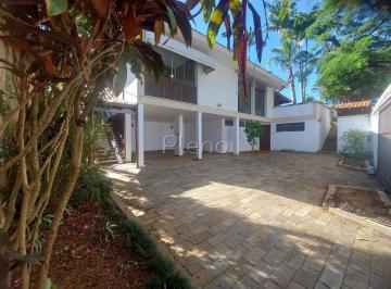 imagem · Casa à venda e para locação no Jardim das Paineiras, Campinas