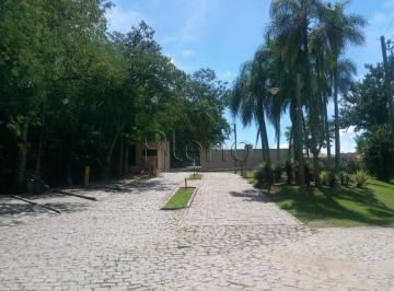 imagem · Terreno à venda no Jardim Martinelli (Sousas), Campinas