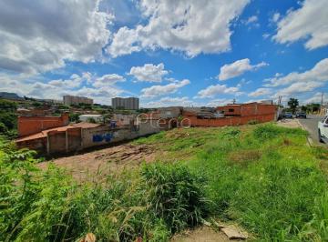 imagem · Terreno à venda em Campinas, Jardim do Lago Continuação, com 684 m²