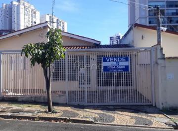 imagem · Casa à venda em Campinas, Taquaral, com 2 quartos, com 99 m²