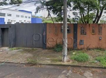 imagem · Terreno à venda com 1120 m² no Parque Rural Fazenda Santa Cândida, Campinas.