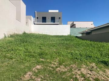 imagem · Terreno à venda com 328 m² Jardim Residencial Maria Dulce em Indaiatuba