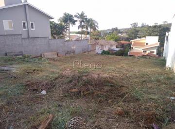 imagem · Terreno à venda no Bairro das Palmeiras, Campinas