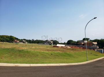 imagem · Terreno à venda no Condomínio Reserva Santa Izabel em Jaguariúna