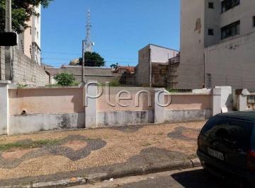 imagem · Terreno à venda em Campinas, Bonfim, com 740 m²