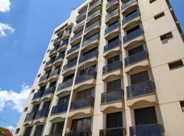 imagem · Apartamento à venda no Jardim das Painieras, Campinas