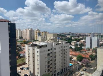 imagem · Apartamento à venda no Bonfim, Campinas.