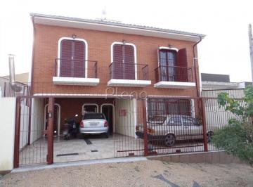 imagem · Sobrado à venda em Campinas, Jardim Campos Elíseos, com 4 quartos, com 241.95 m²