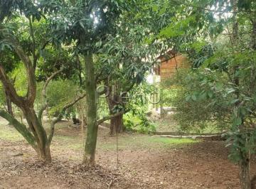 imagem · Terreno à venda em Campinas, Jardim Sorirama (Sousas), com 471 m², Condomínio Ja