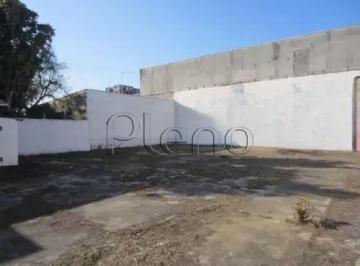 imagem · Terreno à venda com 282 m² no Parque da Figueira, Campinas.