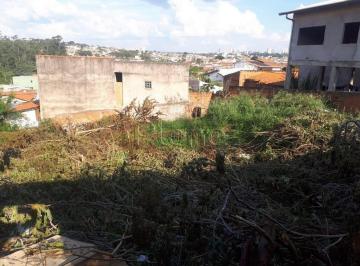 imagem · Terreno á venda Vila Nogueira - Campinas