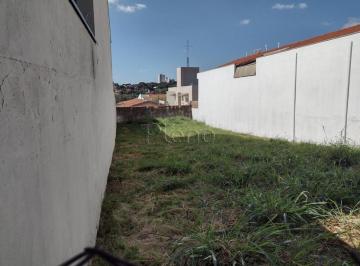 imagem · Terreno à venda no Jardim Bom Retiro, Campinas