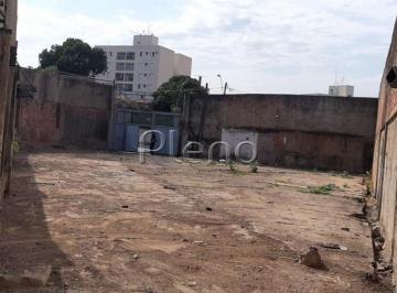 imagem · Terreno à venda em Campinas, Jardim São Rafael, com 394 m²