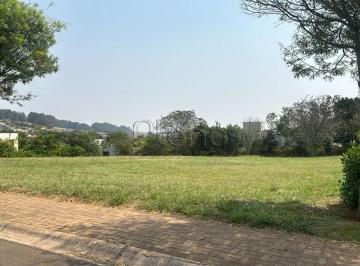 imagem · Terreno à venda no condomínio Fazenda da Grama em Itupeva