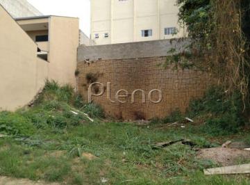 imagem · Terreno à venda em Valinhos, Parque dos Cocais, com 320 m²