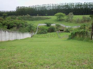 imagem · Terreno à venda com 1850 m² na Chácara Bela Vista, Campinas