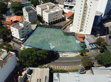 imagem · Terreno à venda com 1305 m² no Jardim Flamboyant, Campinas.