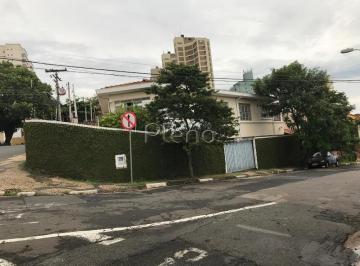 imagem · casa - Ponte Preta - Campinas