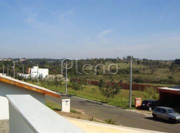 imagem · Terreno à venda em Campinas, Bosque de Barão Geraldo, com 630 m², Condomínio Res