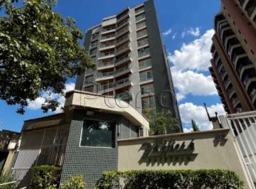 imagem · Apartamento à venda com 2 quartos no Cambuí, Campinas.