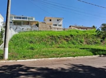 imagem · Terreno à venda com 450 m² no Condomínio Villaggio Capriccio, Louveira.