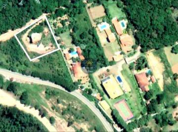 Rural · 2000m² · 6 Quartos · 4 Vagas · Casa fase de acabamento - Porta do sol - Mairinque
