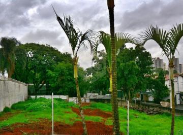 Terreno · 1265m² · Parceria Estratégica para Projetos de Alto Padrão no Jardim Prudência em São Paulo - SP