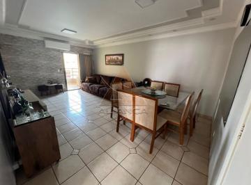 9782-cfcb6abad1-a1384efb-55d3-4cfa-b974-30bb5b490be7.jpeg · Apartamento Campos Eliseos Ribeirão Preto