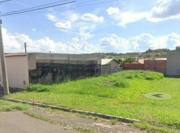 2d6571a7fd97f0741900b6125b518d9bfe2630ad · Terreno à venda, 250 m² por R$ 100.000 - Residencial Cedro - Botucatu/SP