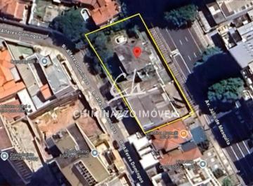 Comercial · 1454m² · Terreno comercial para alugar em Campinas, Cambuí com 1454.4 m²