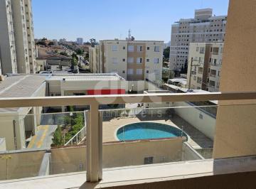 0 · apartamento à venda em Jardim Nova Europa