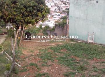 Terreno · 400m² · Terreno para Venda em São Lourenço / MG no bairro Porta do ceu