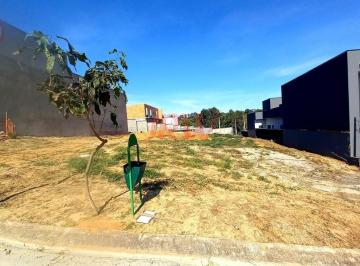 Foto 01 · TERRENO CONDOMÍNIO RESIDENCIAL LAGUNA INDAIATUBA SP