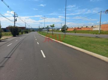 Foto 01 · Oportunidade única em Indaiatuba Lotes no Campo Bonito mas baratos da cidade .