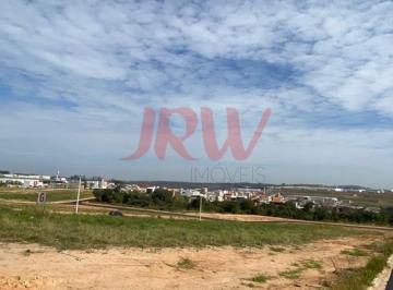 Foto 02 · TERRENO À VENDA - JARDIM BOM SUCESSO, INDAIATUBA SP Excelente oportunidade de investimento! Oferece