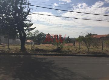 Foto 01 · TERRENO A VENDA BAIRRO ALTOS DO BELA VISTA - INDAIATUBA SP
