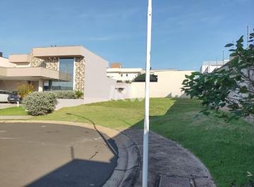 Foto 01 · TERRENO A VENDA CONDOMÍNIO DONA LUCILLA - INDAIATUBA SP
