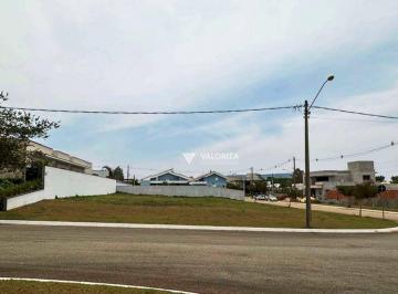 3623e5a6c56317706130718503fac7eb64ebaafb · Terreno à venda, 1027 m² por R$ 569.000,00 - Condomínio Evidence Residencial - Araçoiaba da Serra/SP